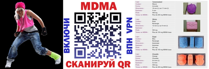 что такое наркотик  Дмитровск  МДМА VHQ 